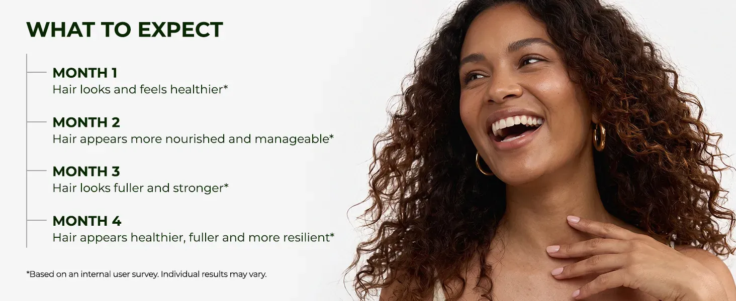 Neo Hair Lotion banner setting honest expectations across the first six months of use